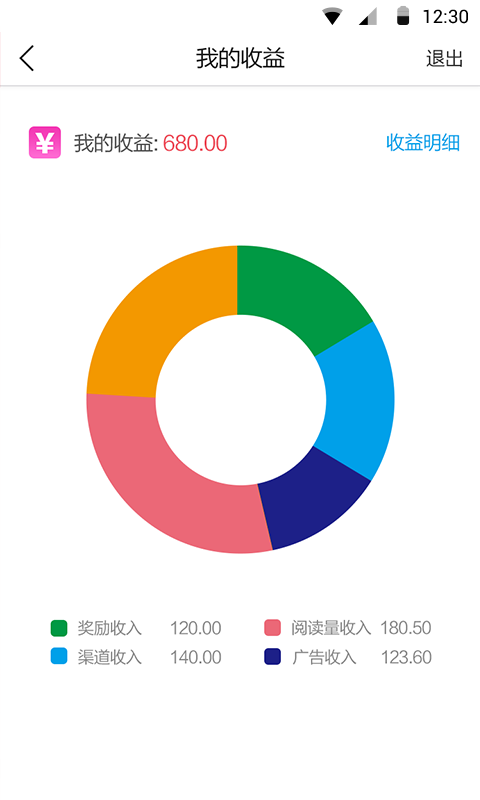 no爆料